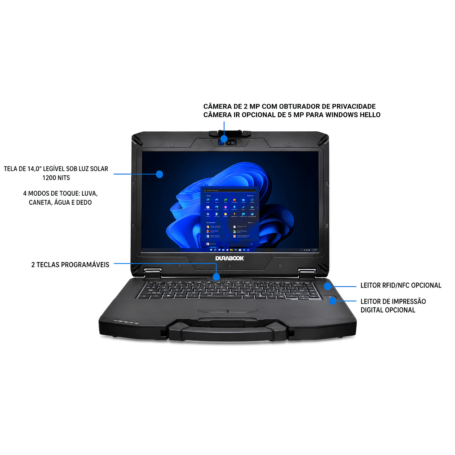 Notebook Industrial NB-S14U5125UFBGF Durabook S14I com Intel Core Ultra 5 125U, tela 14” FHD touch, 1200 nits, 16GB DDR5, SSD NVMe 512GB, IP53, GPS e leitor biométrico.