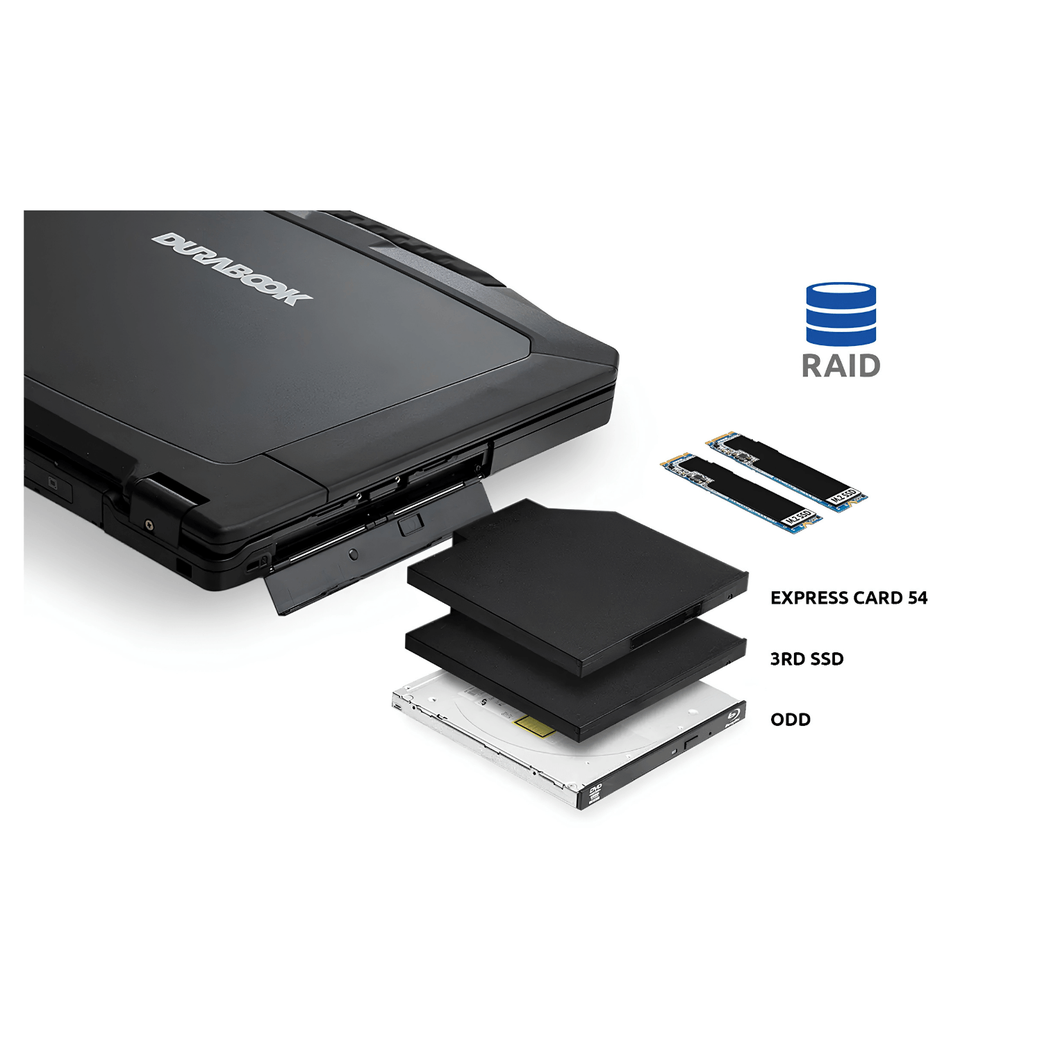 Notebook Industrial NB-S15I5E Durabook S15 com Intel Core i5-1235U, tela 15,6” Full HD, 32GB DDR5, SSD 256GB, proteção IP5X, Wi-Fi 6, Bluetooth e Windows 11 Pro.